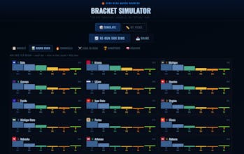 March Madness Bracket Simulator gallery image