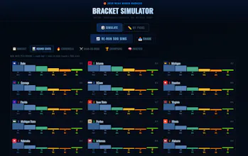 March Madness Bracket Simulator gallery image