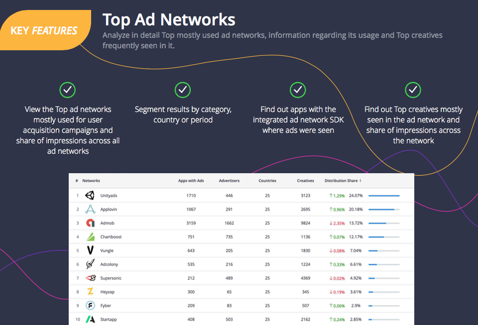 Apptica gallery image