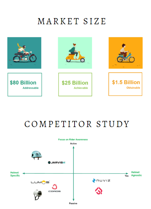 Product Ideas (#ItsTimeToBuild) gallery image