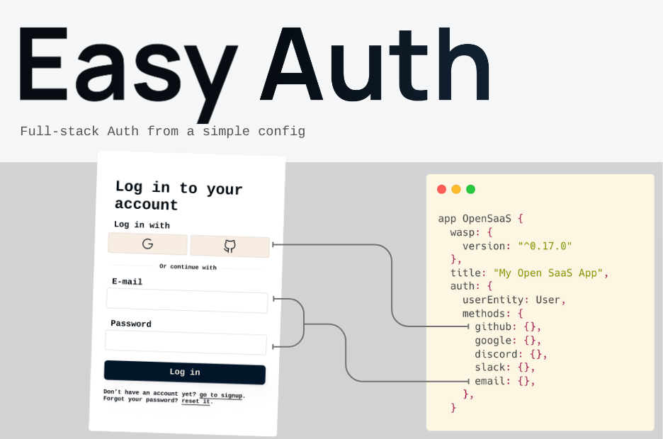 Open SaaS gallery image