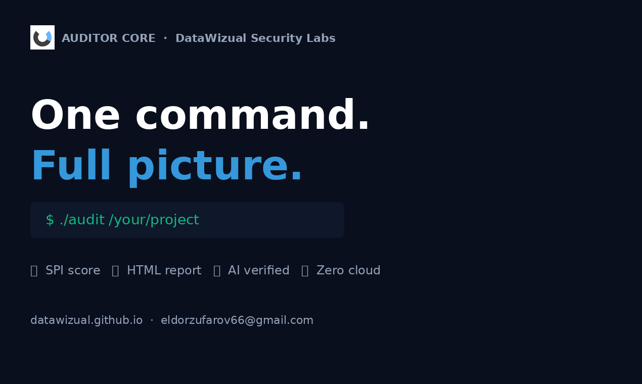 Auditor Core media 5