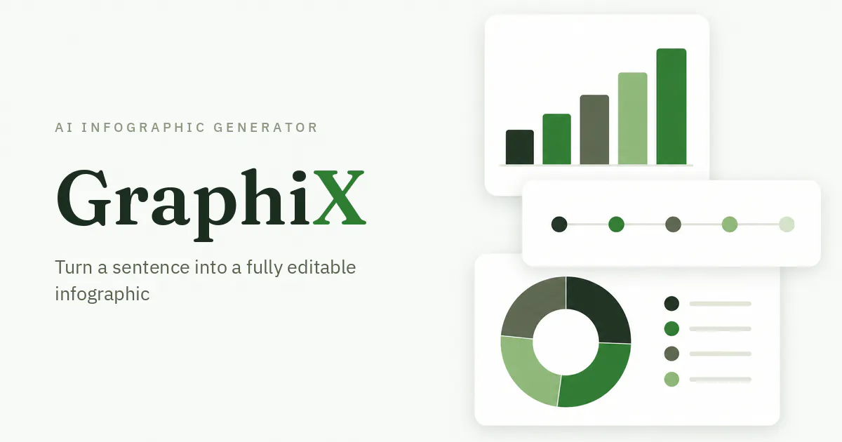 Graphix gallery image