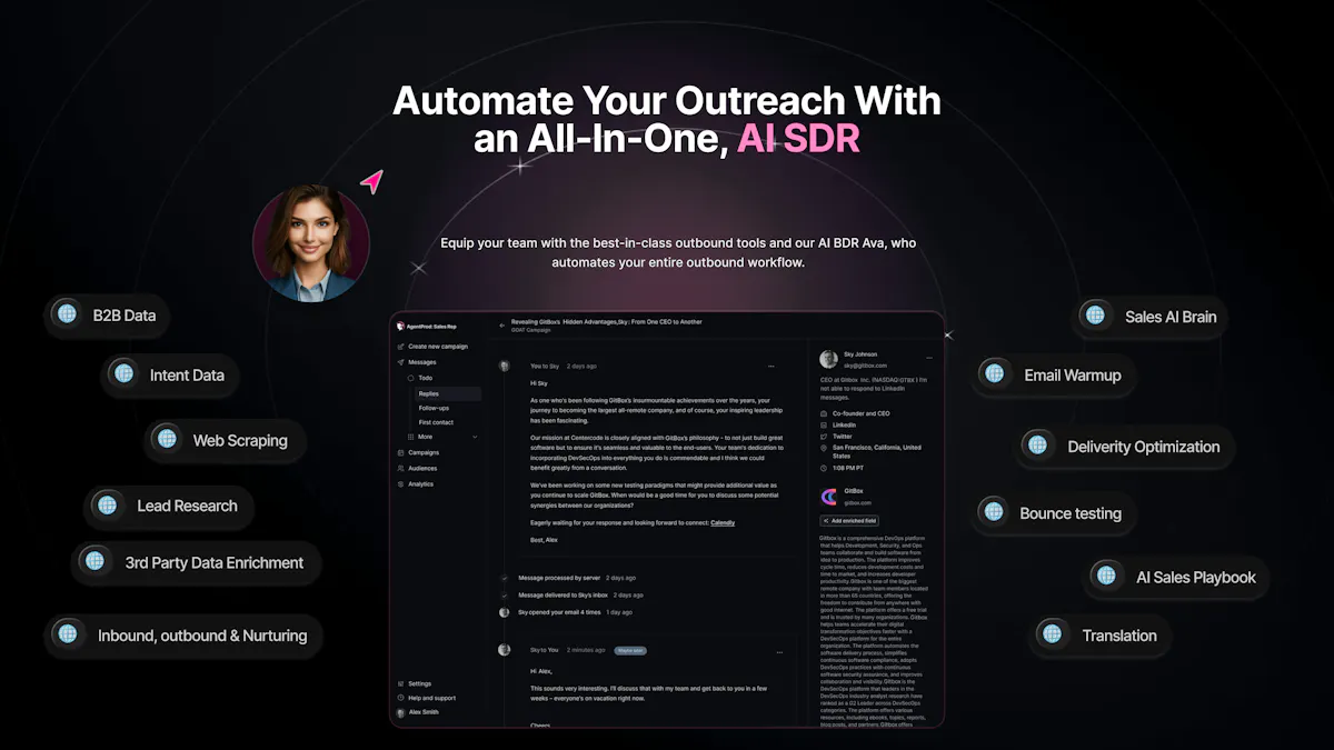 Sally - AI SDR from Agentprod