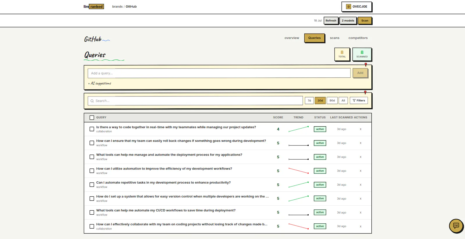 LLMRanked screenshot 3