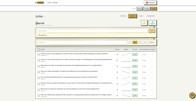 LLMRanked screenshot 3