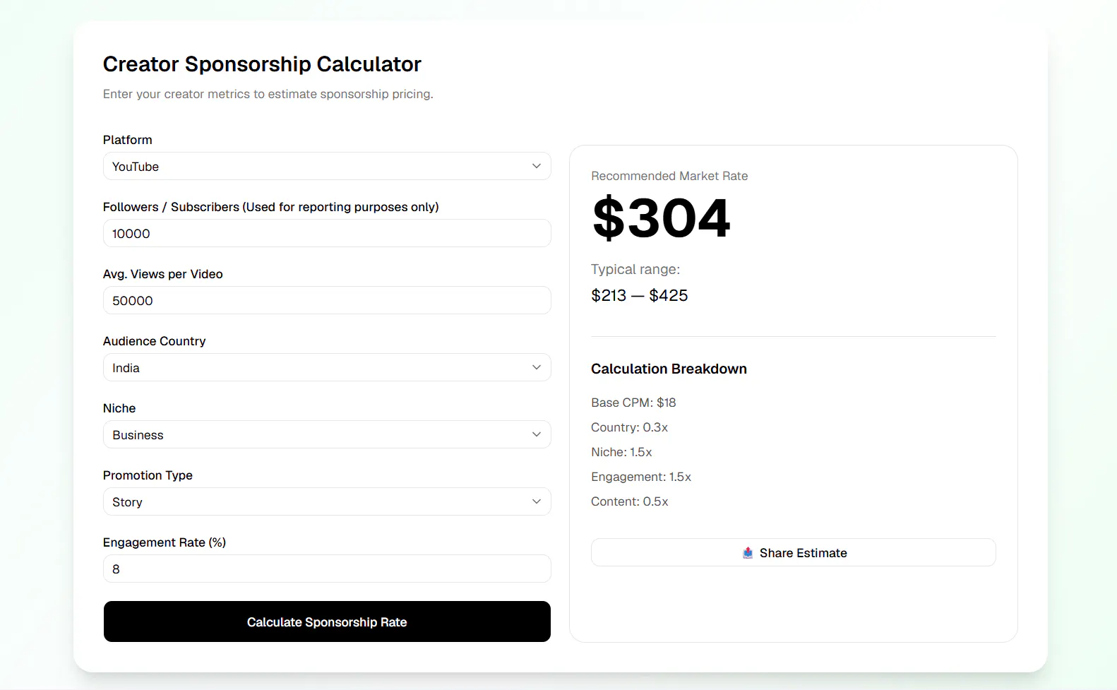 SponsorTank gallery image