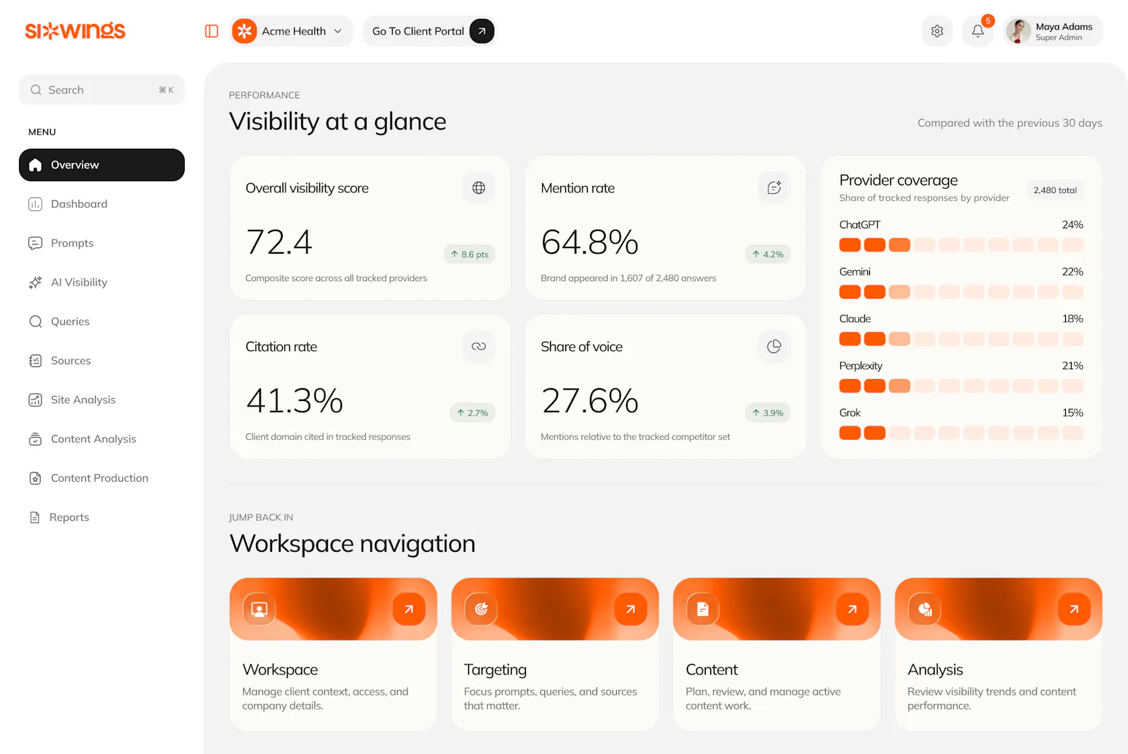 SixWings: White-label GEO for Agencies screenshot 2