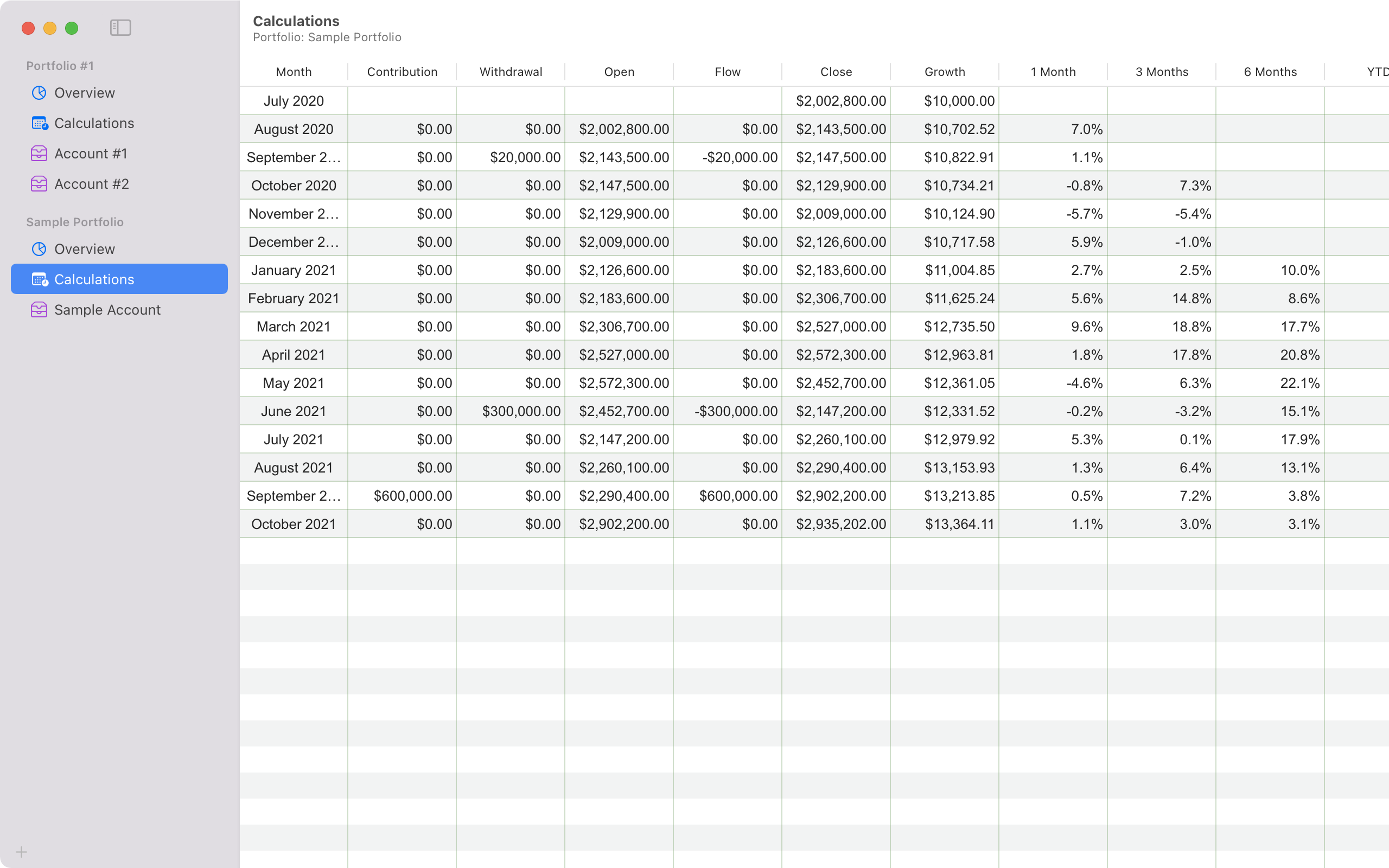 Portfolio Returns gallery image