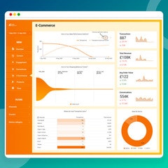 GA4 E -Ticaret Looker Studio Şablonu