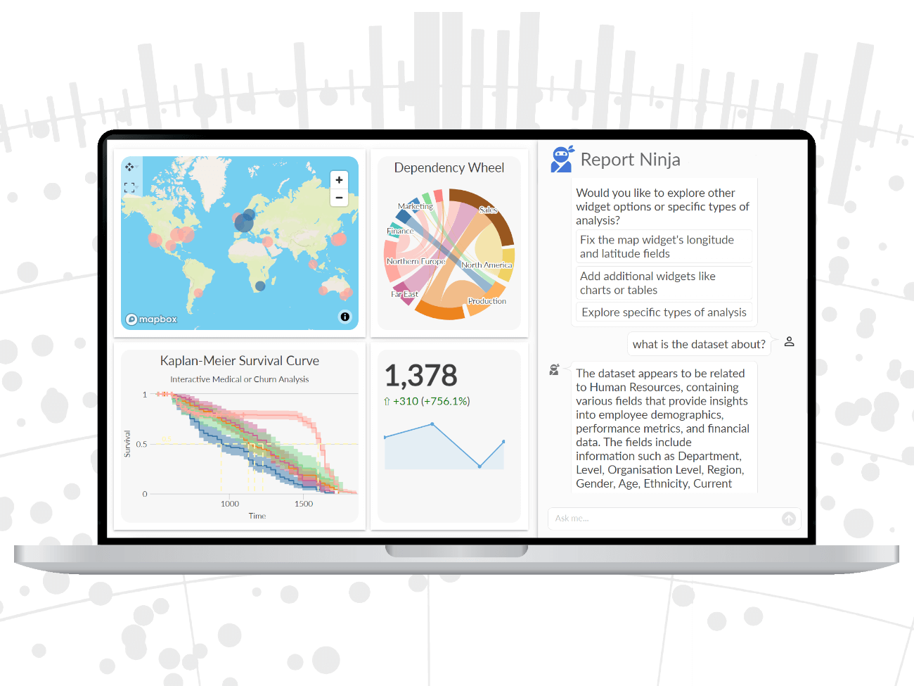 Visokio Instant Dashboard gallery image