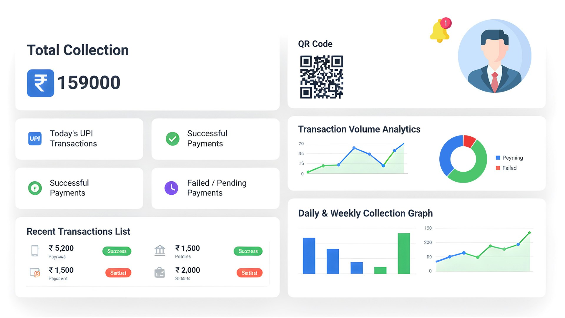 UPI QR Payment Collection | AOPAY gallery image