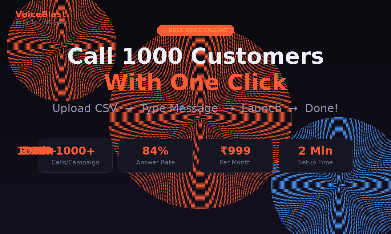 VoiceBlast — Bulk Calling Platform gallery image