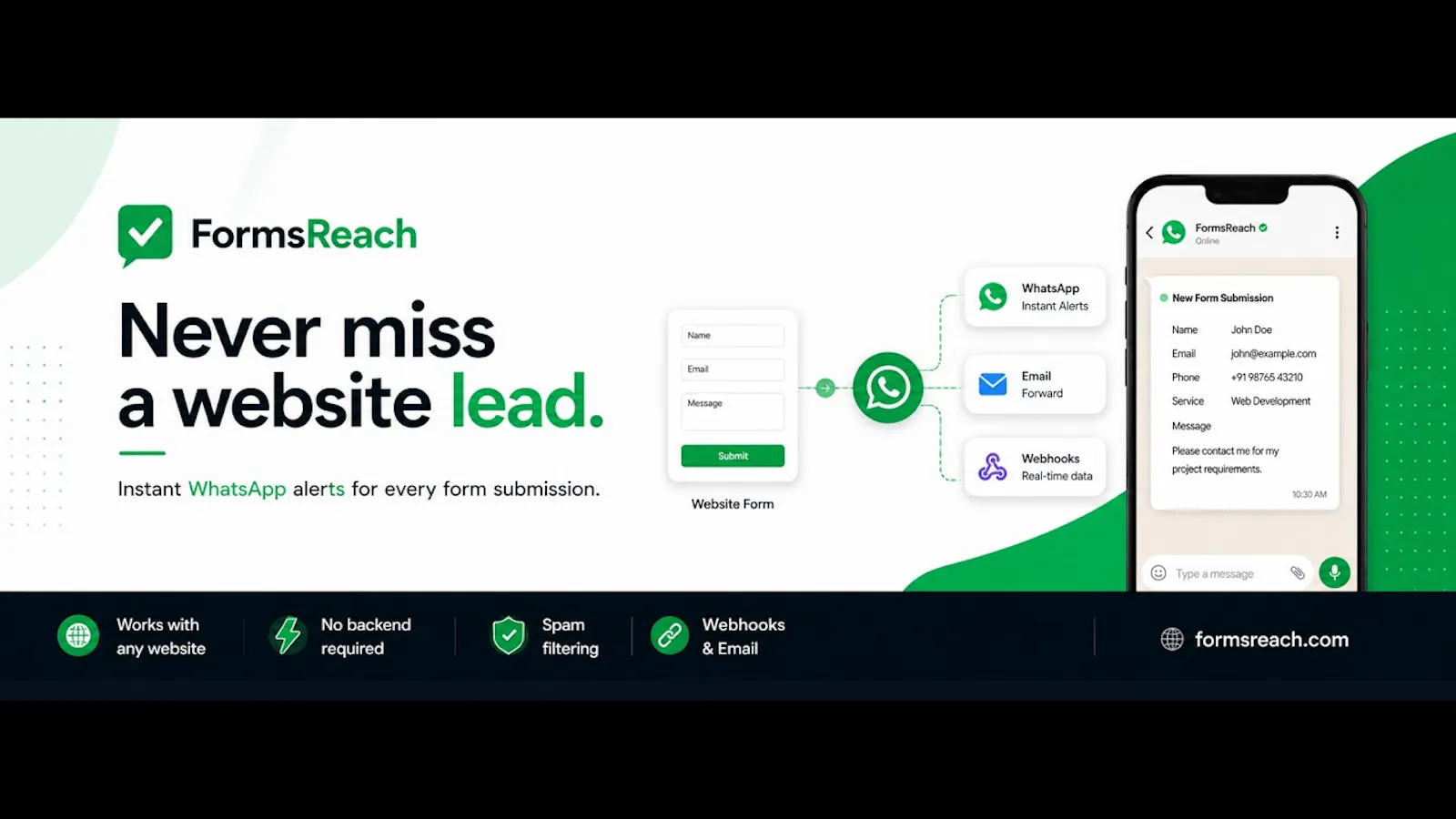 FormsReach screenshot 1 (video preview)