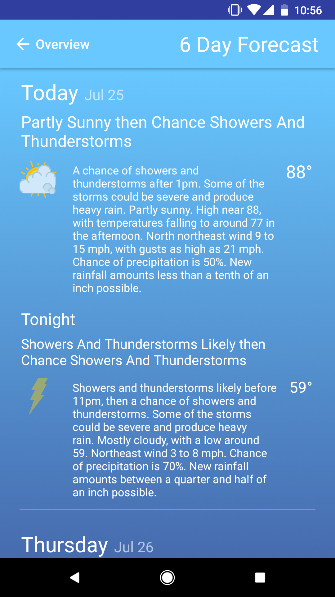 All Clear Weather gallery image
