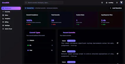 GoodGit gallery image