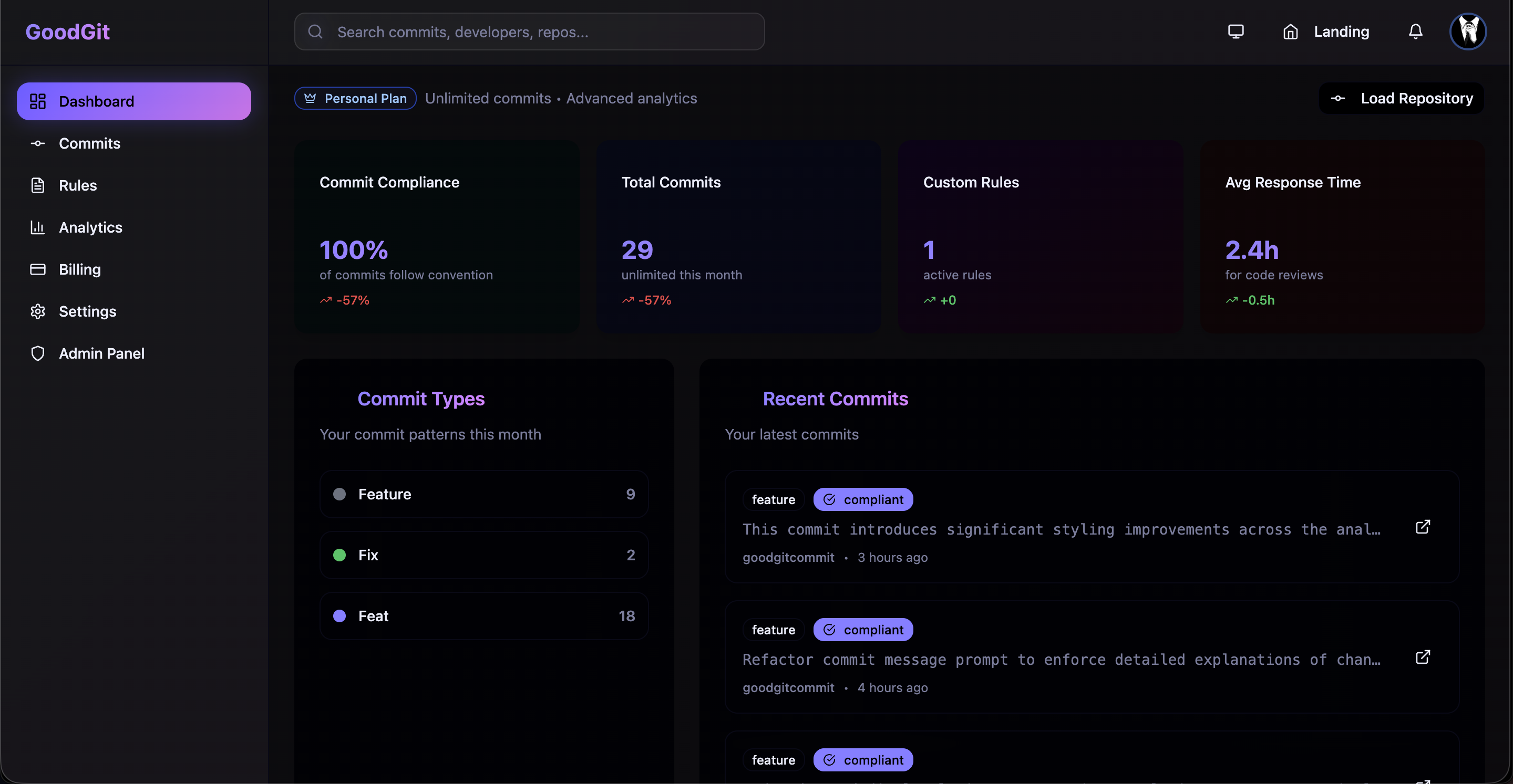 Média Goodgit - Messages de validation et gestion des repo alimentés par AI 2