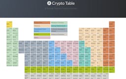 Crypto Table media 2