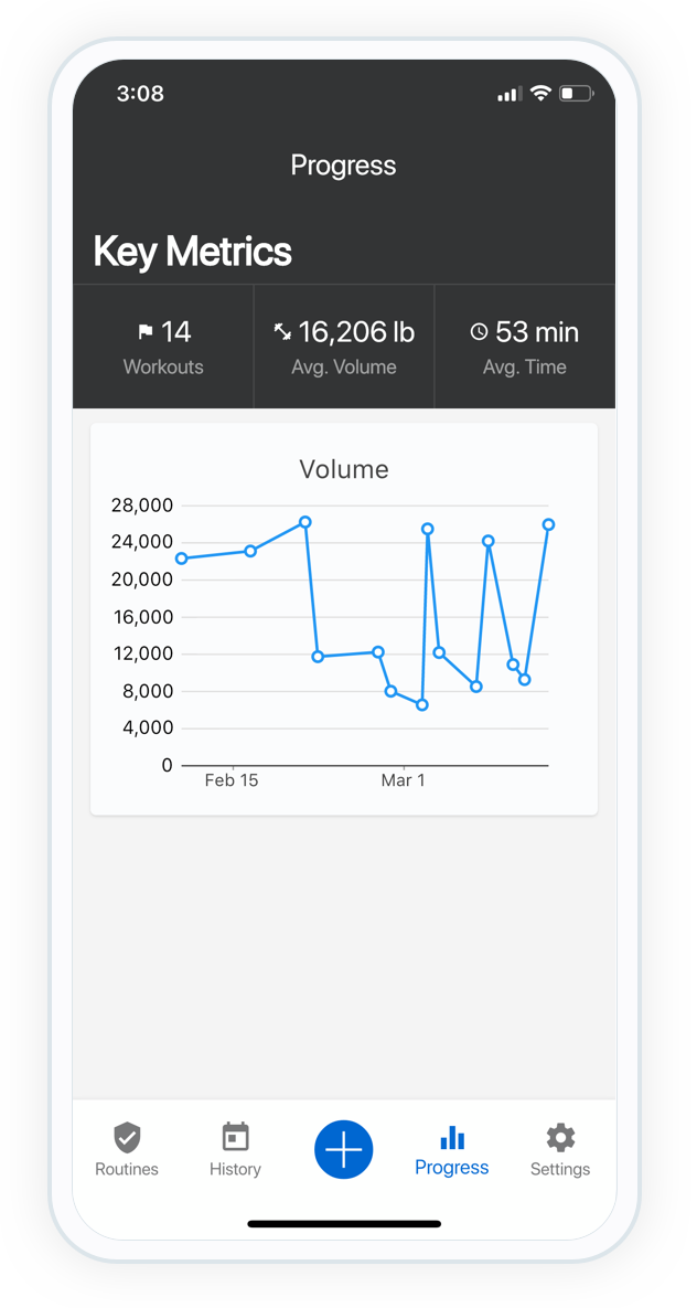 JustLift - Workout Logger gallery image