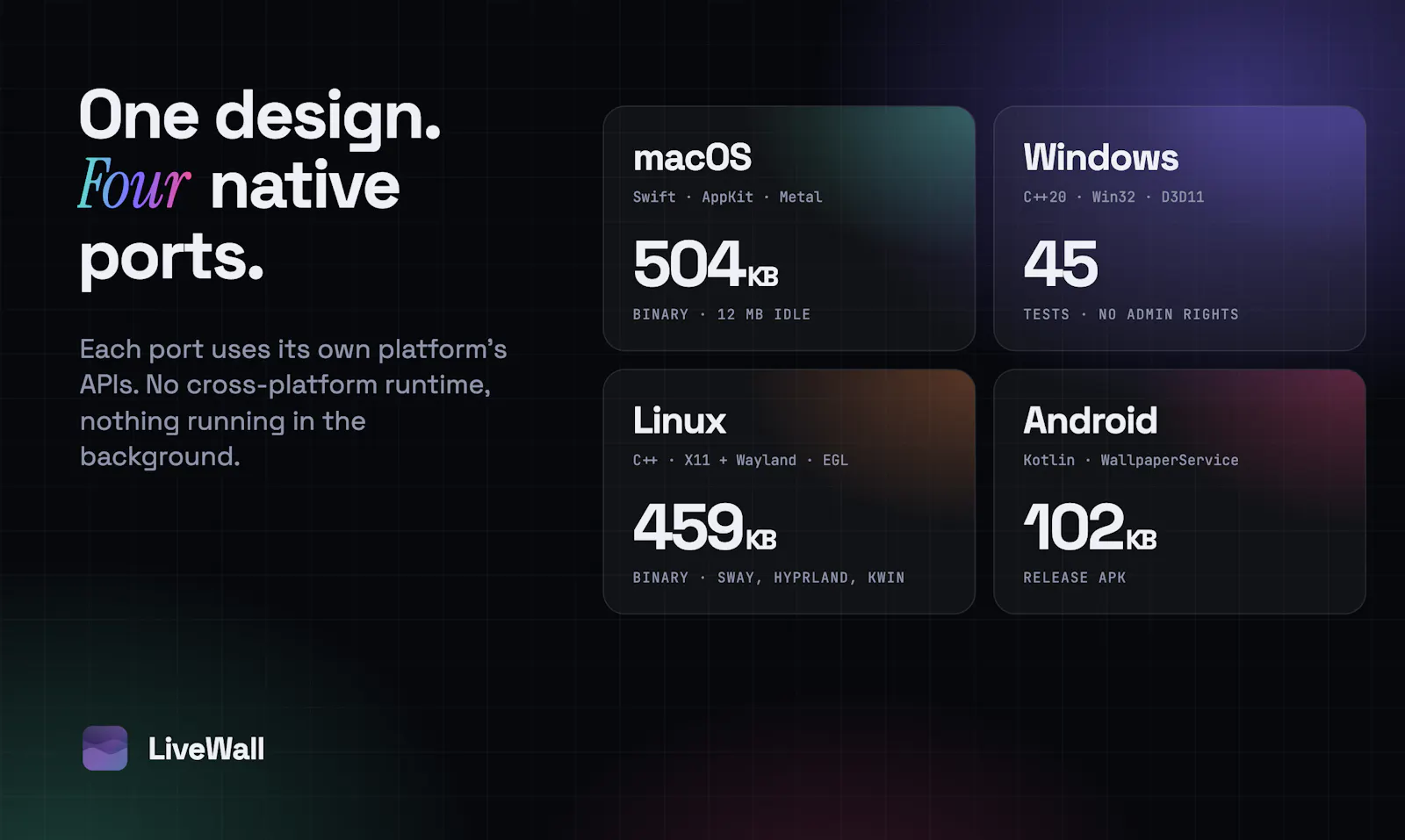 LiveWall screenshot 3