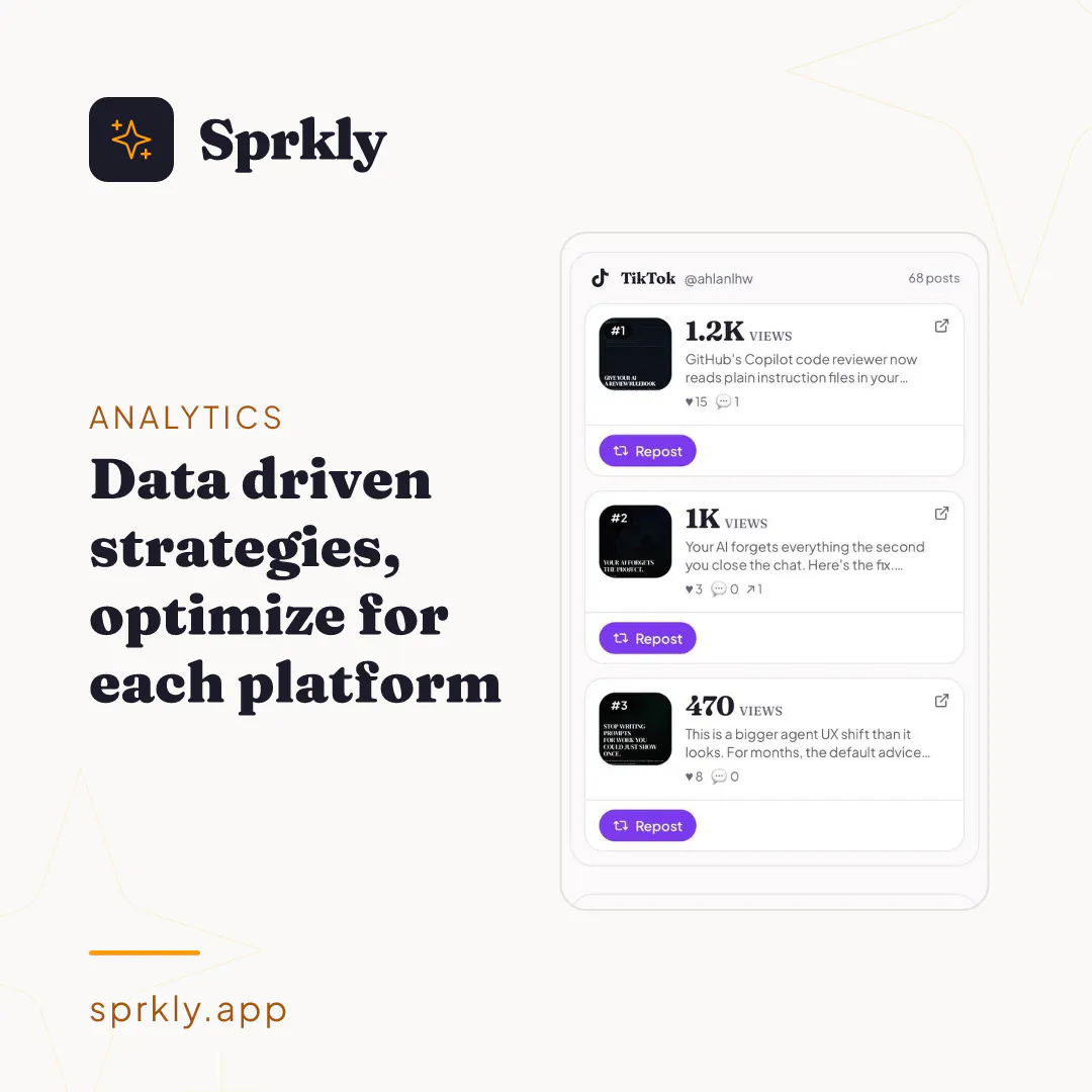 sprkly.app gallery image