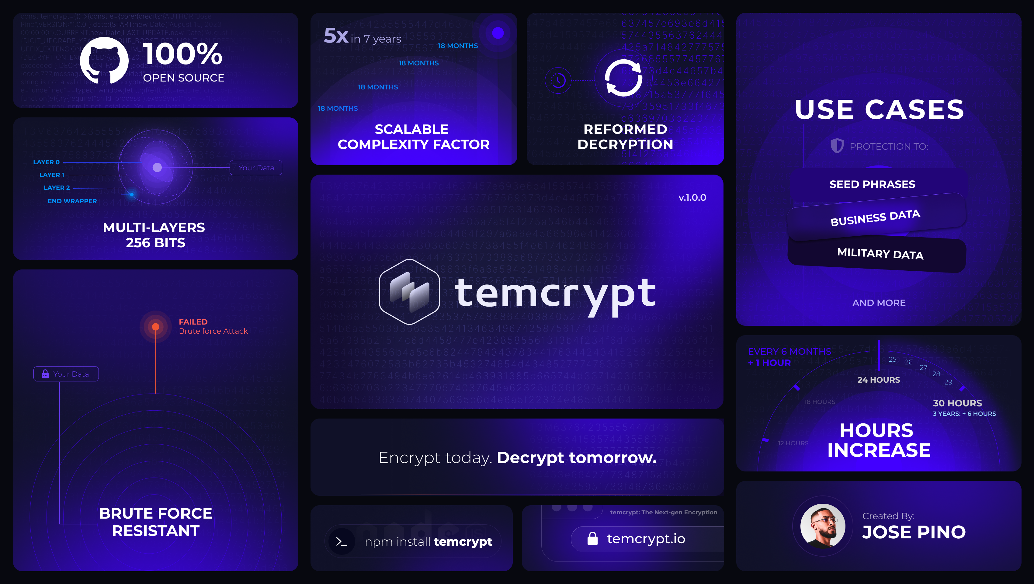 temcrypt media 1