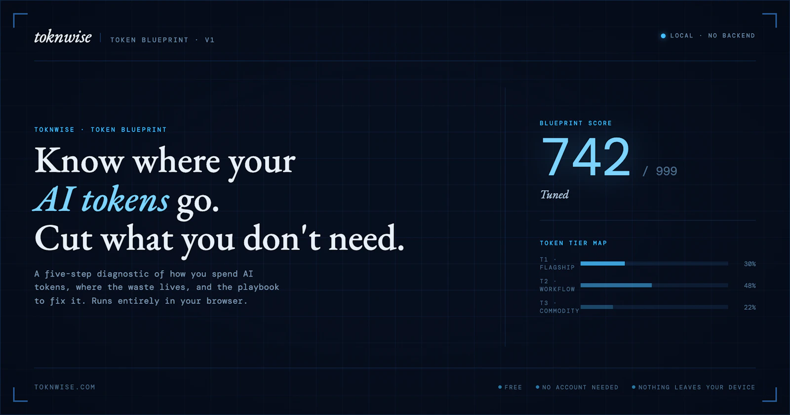 toknwise screenshot 1