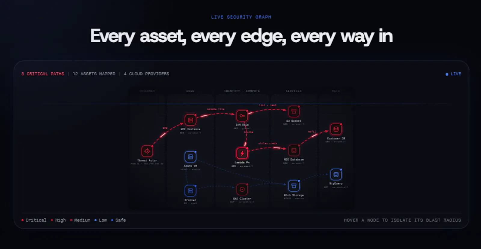Secorvia screenshot 3