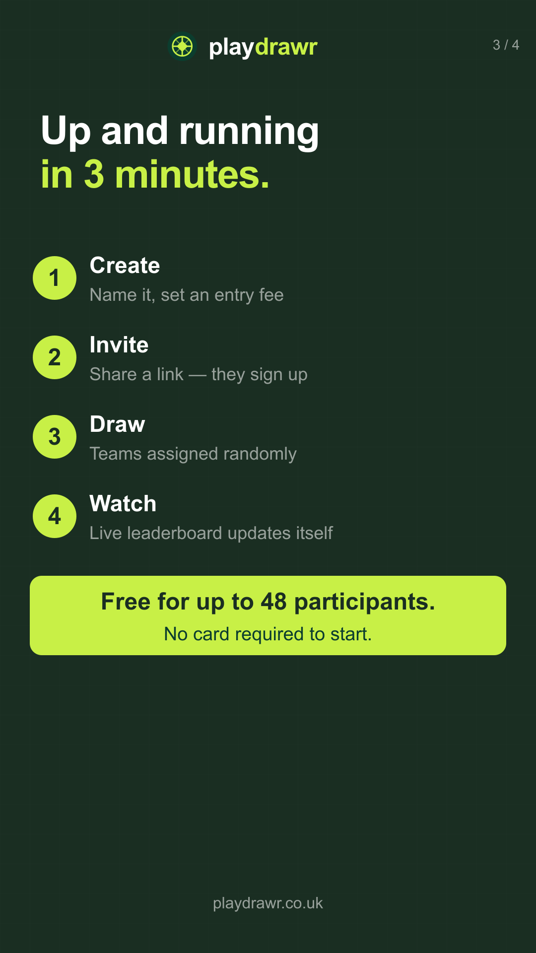 Playdrawr: Sweepstakes Made Simple gallery image