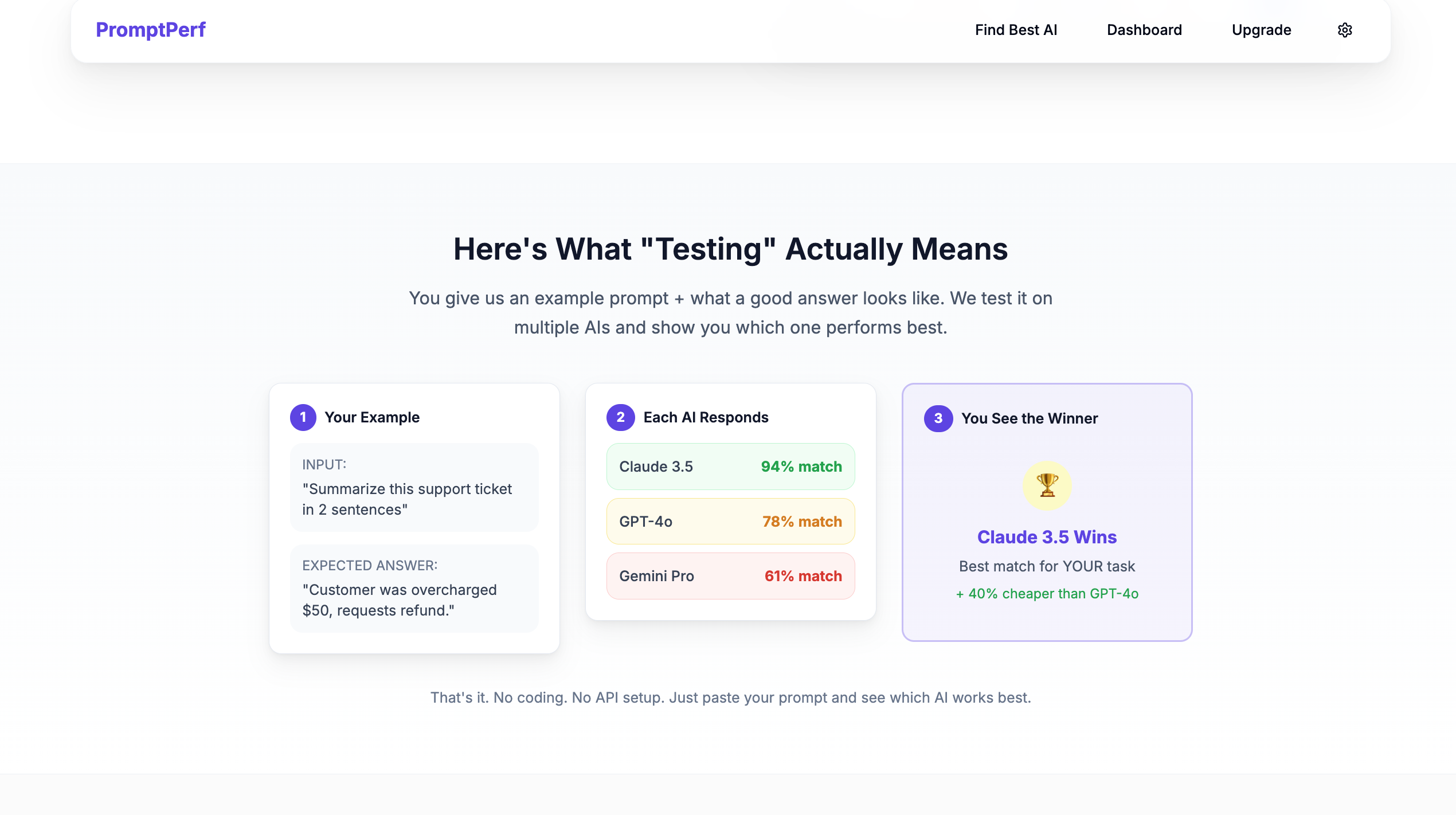 PromptPerf gallery image
