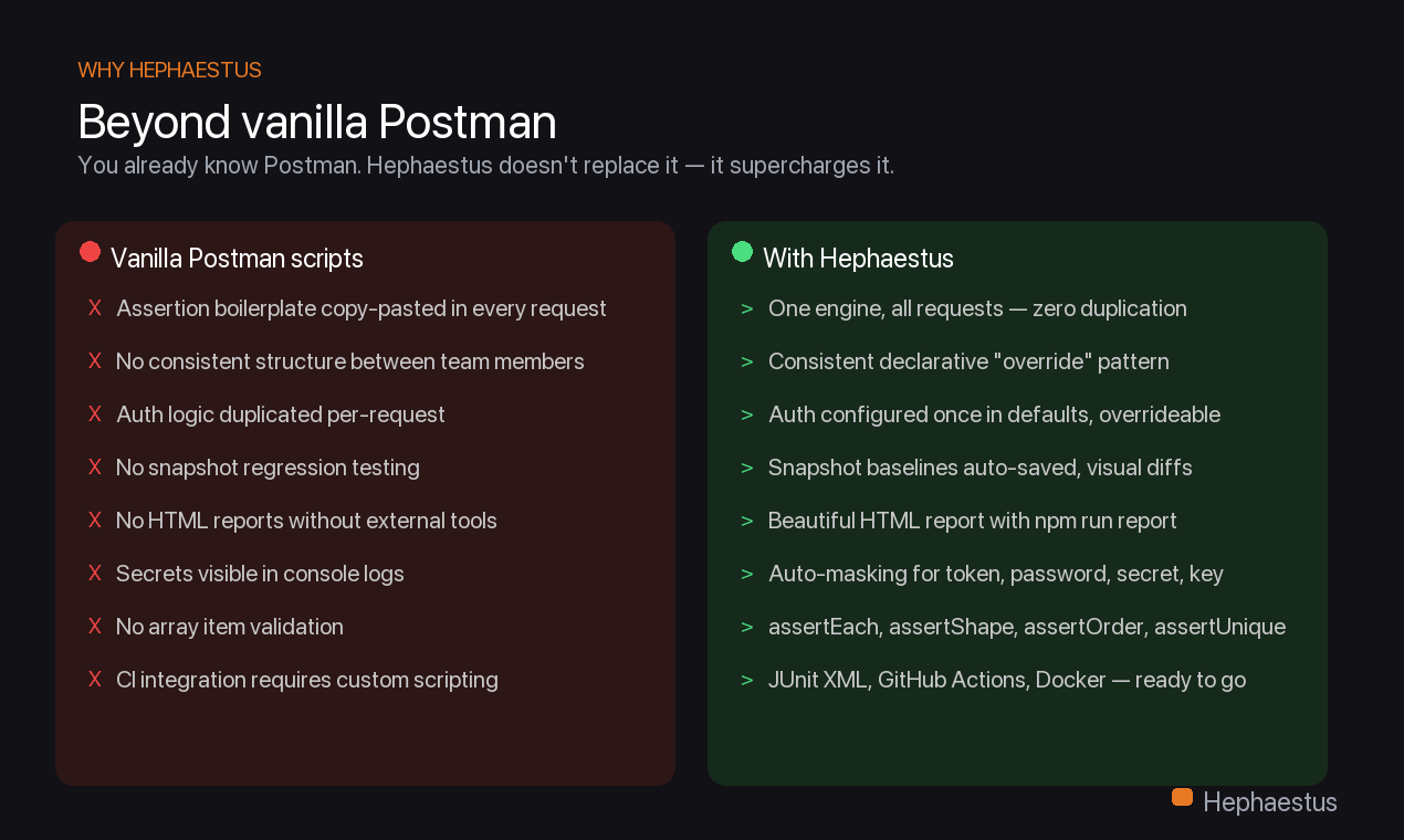 Hephaestus gallery image