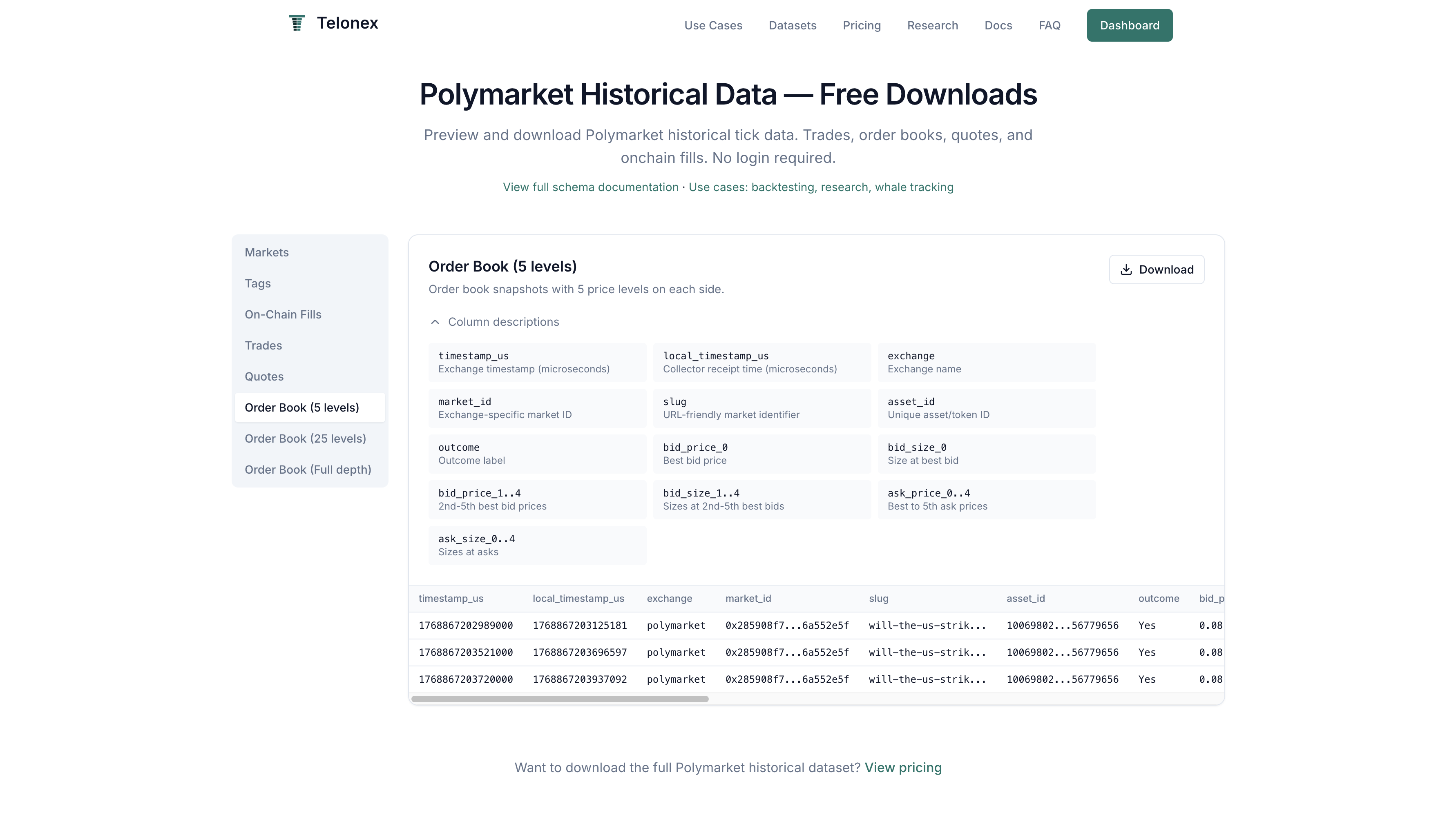 Telonex - Screenshot 3 showing product features and functionality