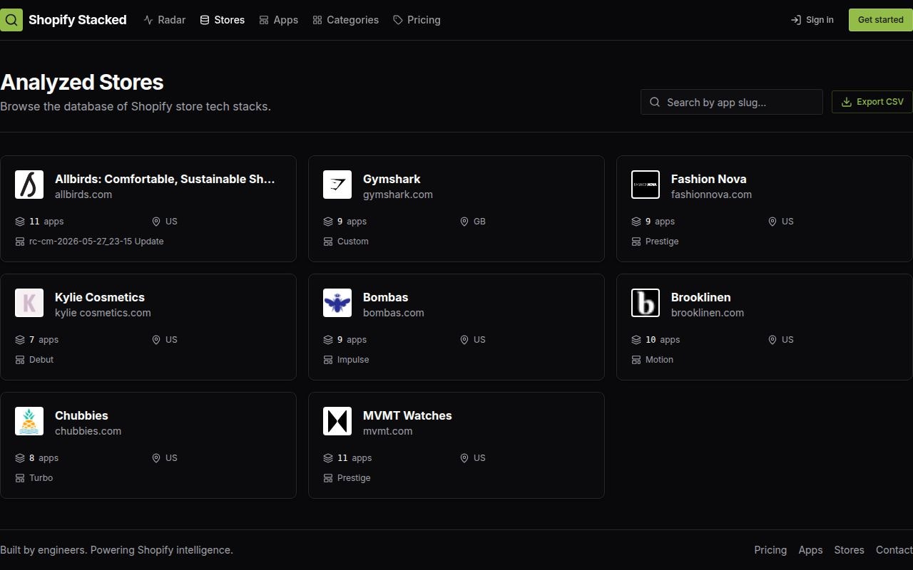 Shopify Stacked gallery image