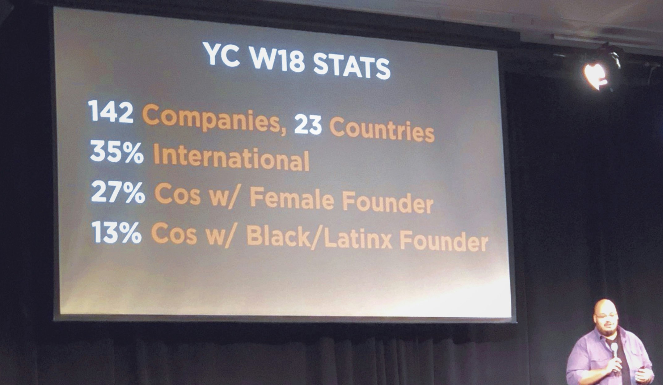 A sneak peek at the latest Y Combinator startups 👀