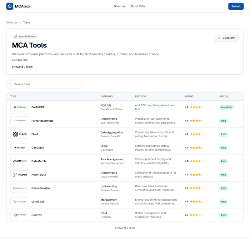 MCAbox screenshot 4