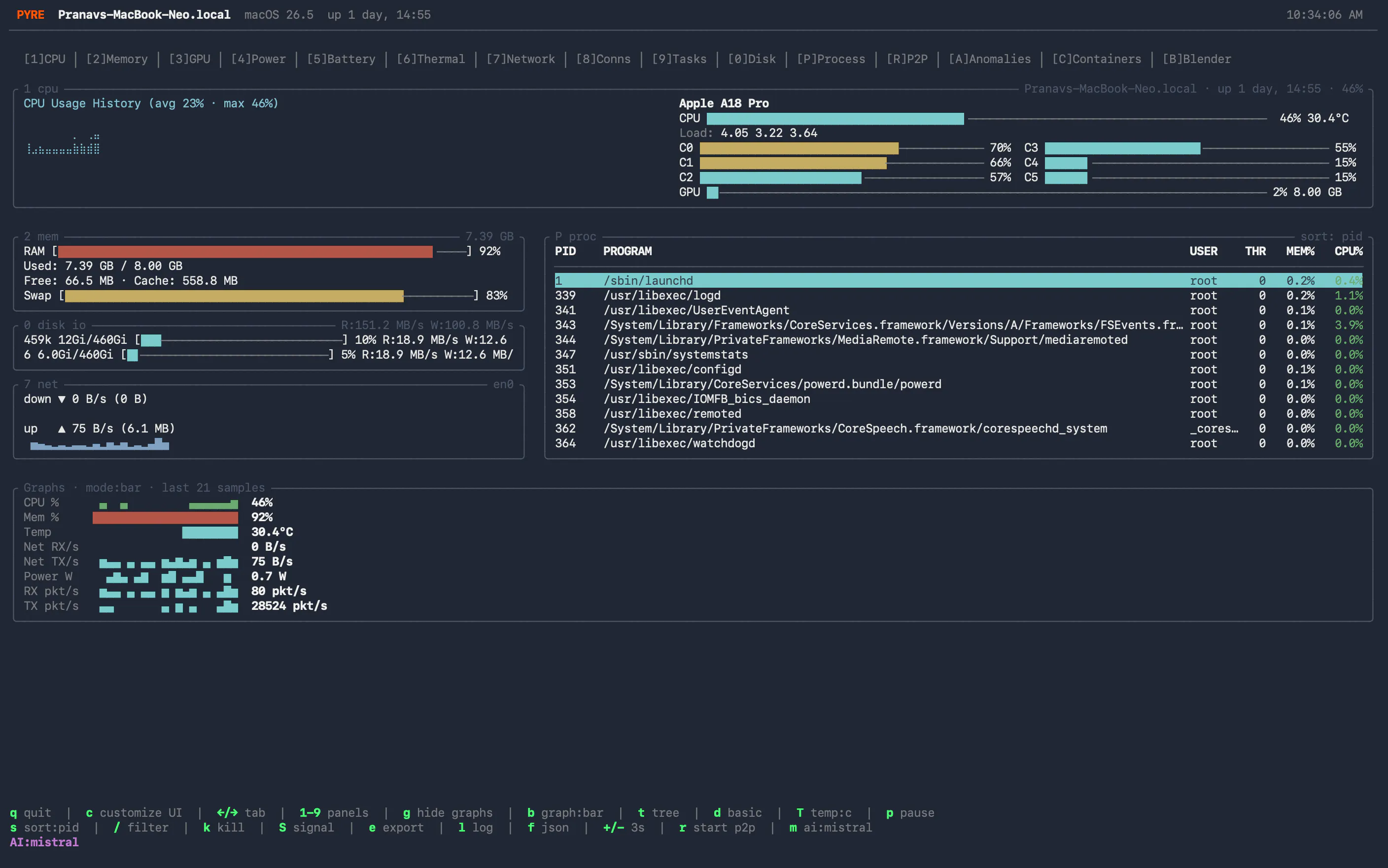 Pyre — System monitoring for your Mac gallery image