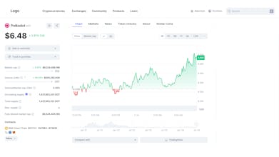 Crypto Exchange Platform with 85 Modules gallery image