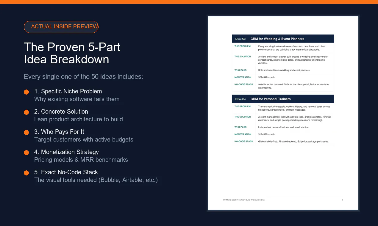 50 Micro-SaaS Without Coding gallery image