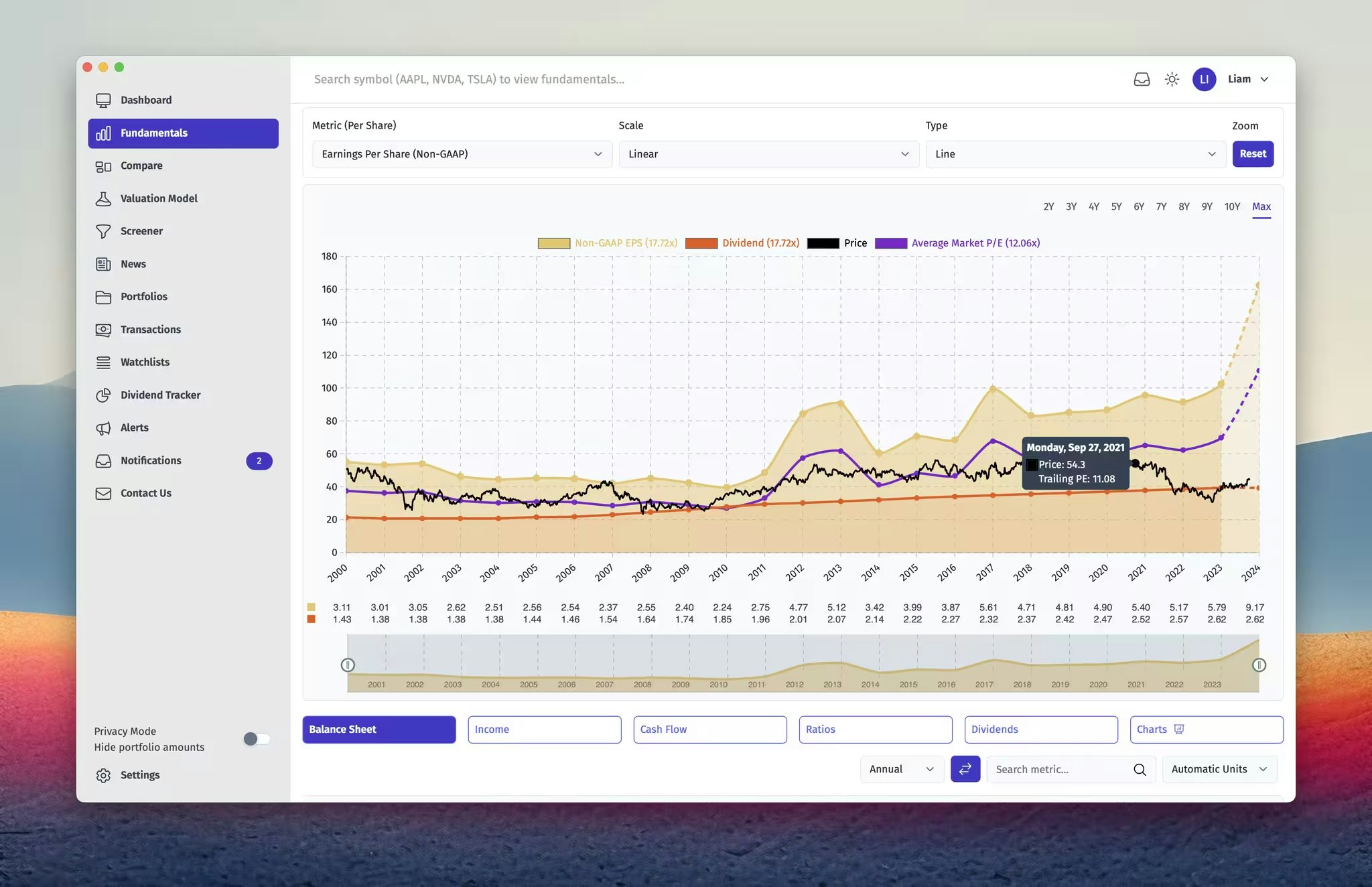 FinancialTrackr media 2
