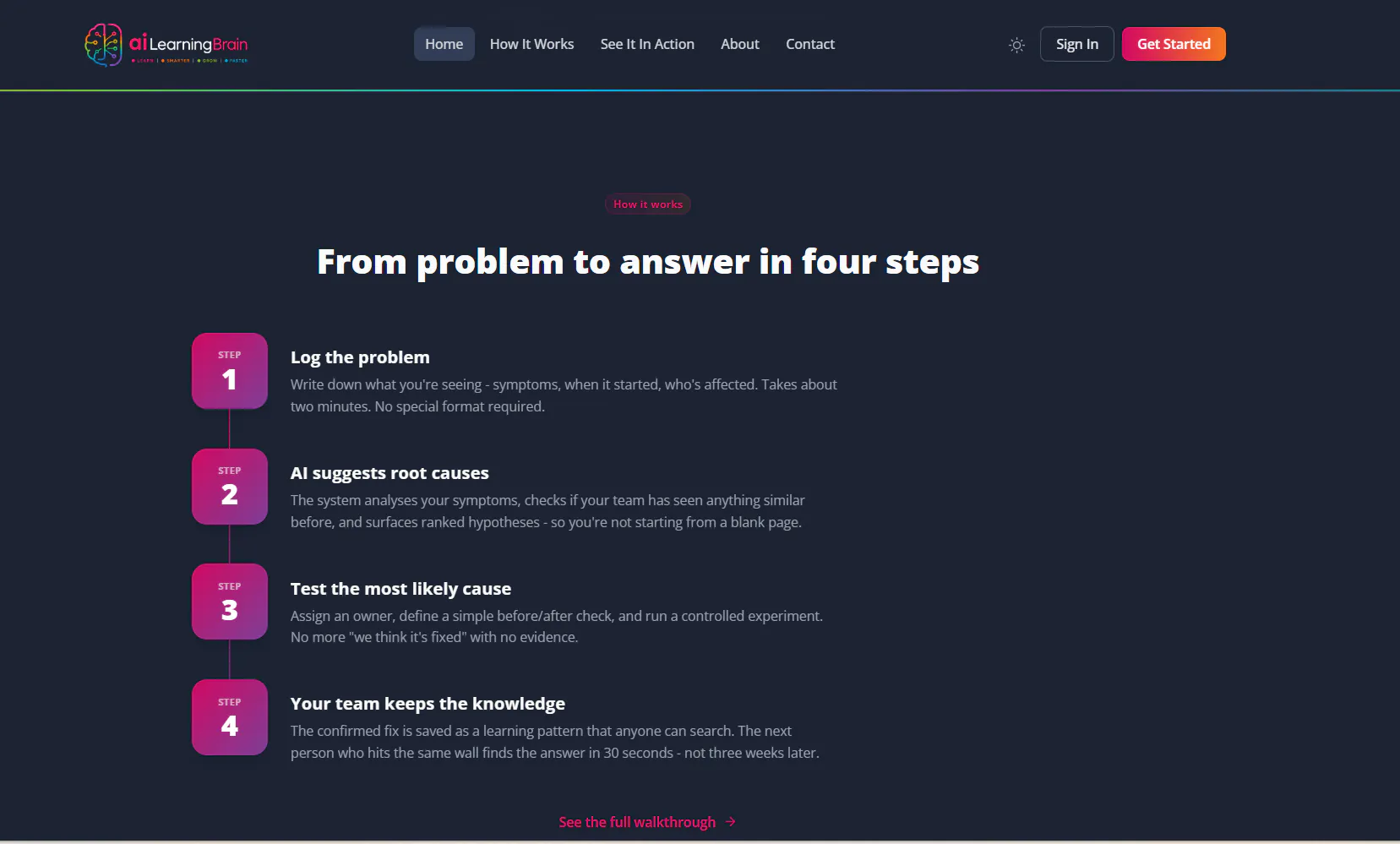 AI Learning Brain gallery image