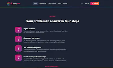AI Learning Brain gallery image