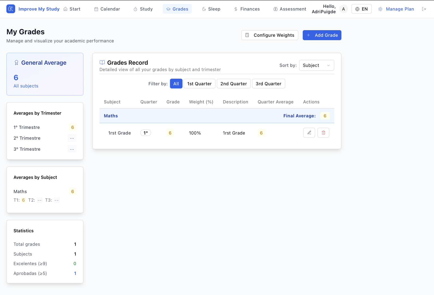 Improve My Study gallery image