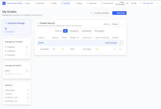 Improve My Study gallery image