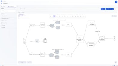 DevBench gallery image