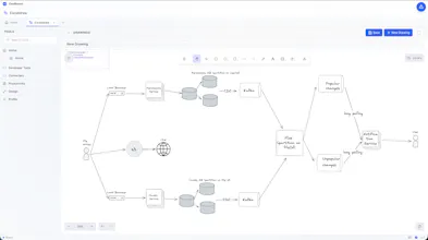 DevBench gallery image