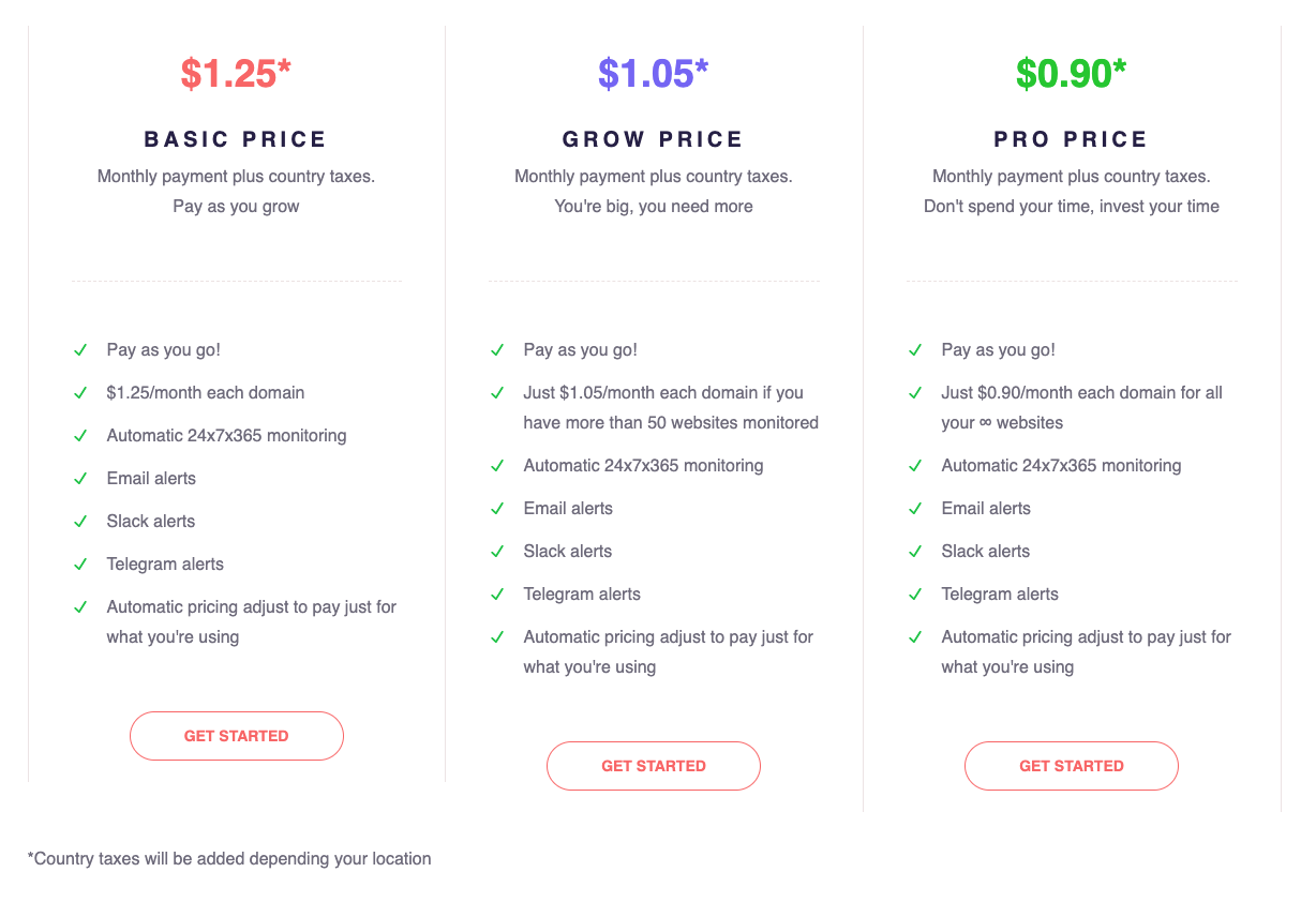 CHECKONLINE.APP gallery image