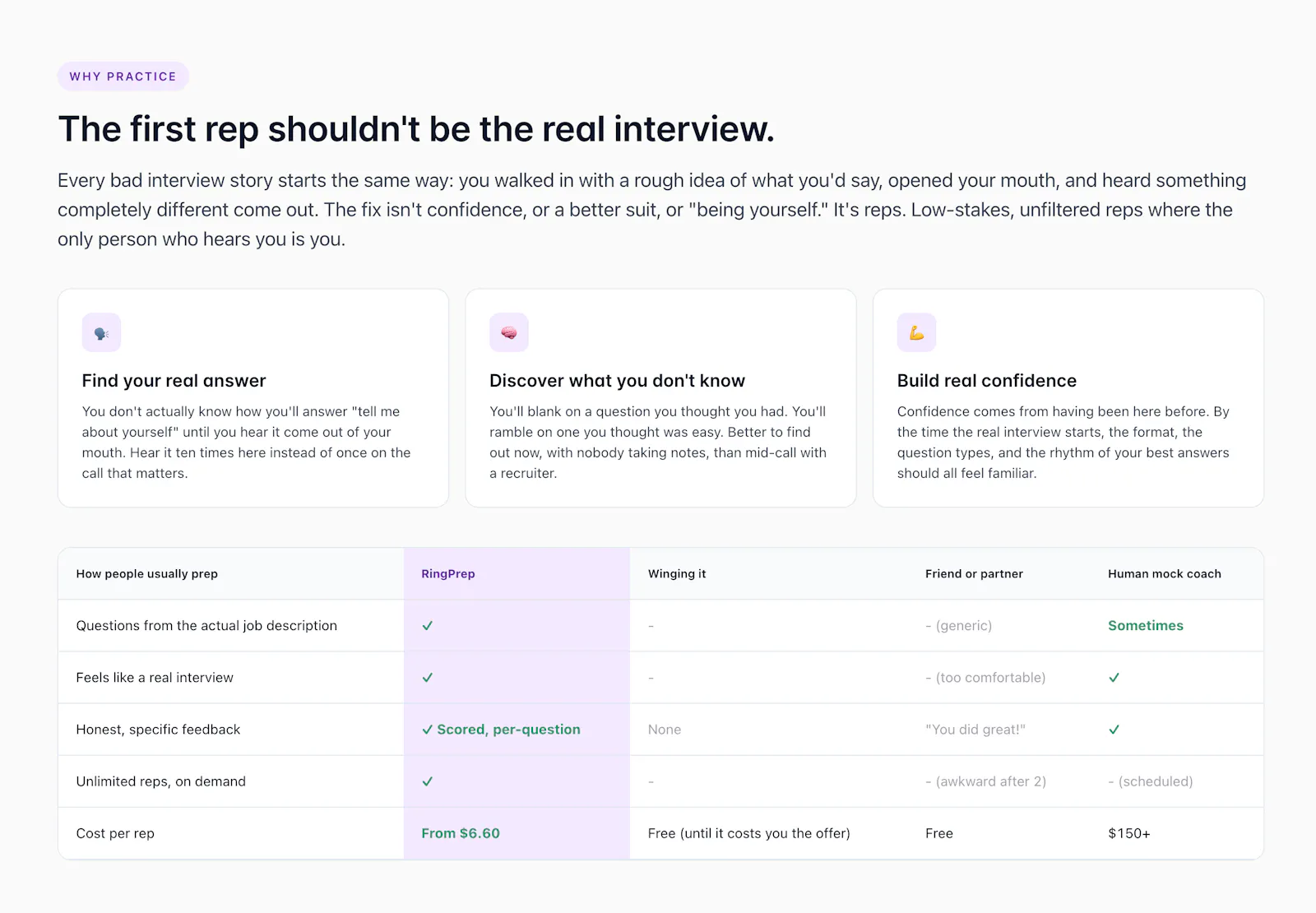 RingPrep screenshot 3