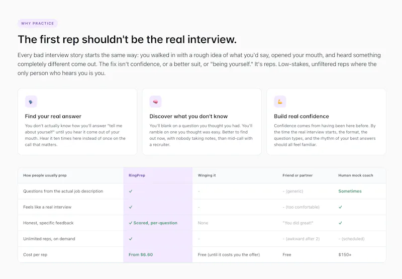 RingPrep screenshot 3