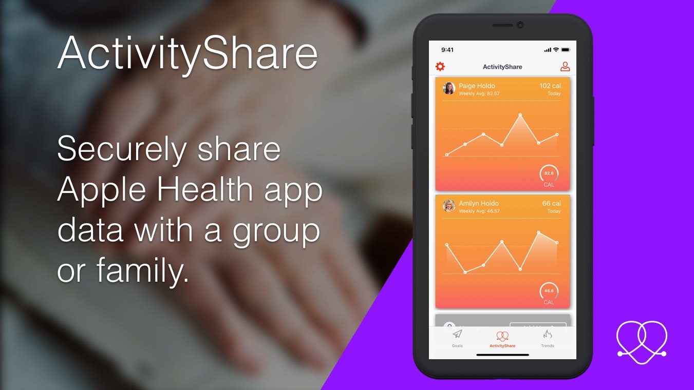 ActivityShare gallery image