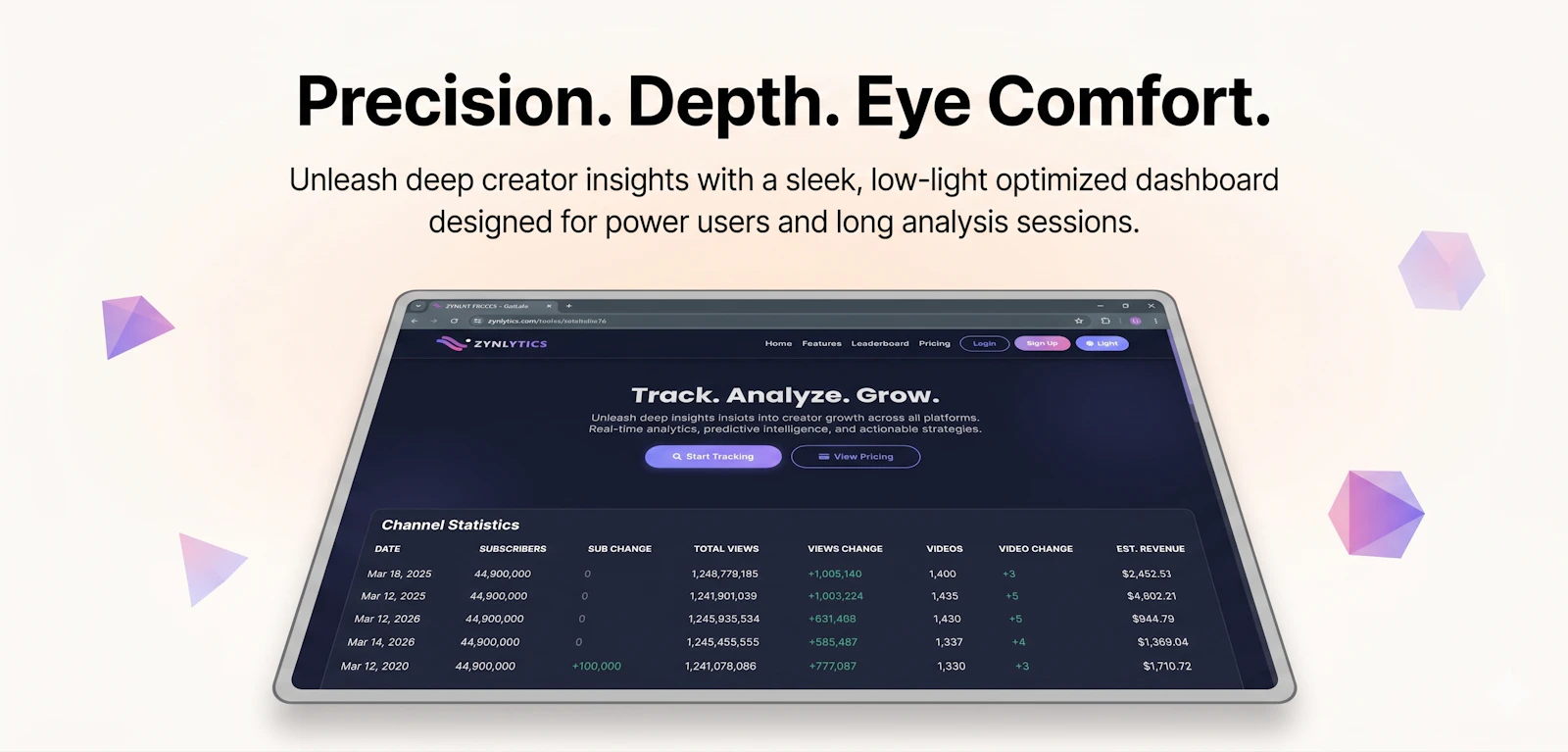 Zynlytics screenshot 3
